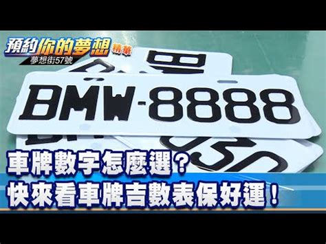 車牌 選號 吉凶|車牌號碼吉凶測試，汽車車牌號碼測吉凶，測車牌號碼。